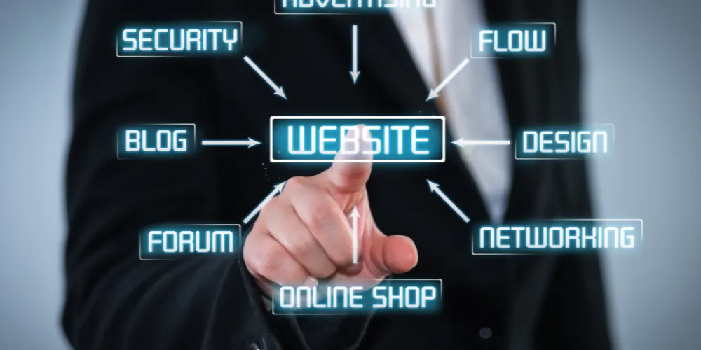 How To Use Storytelling In My Website Marketing Content?