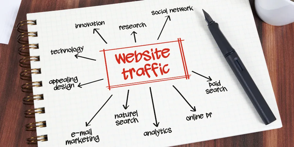 How To Increase My Website Authority In A Specific Niche?